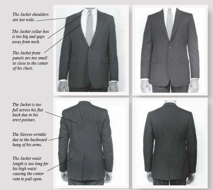 Seven Elements - A Precise Fit - Executive Tailored Clothes